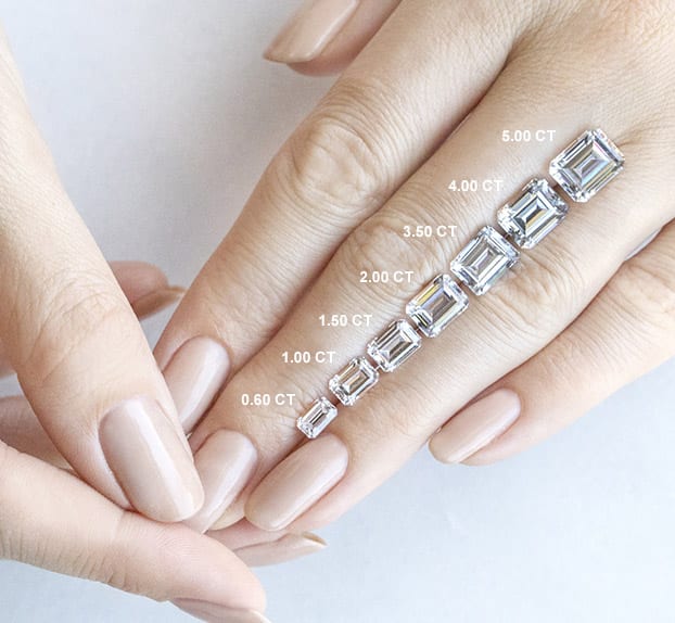 Emerald Cut