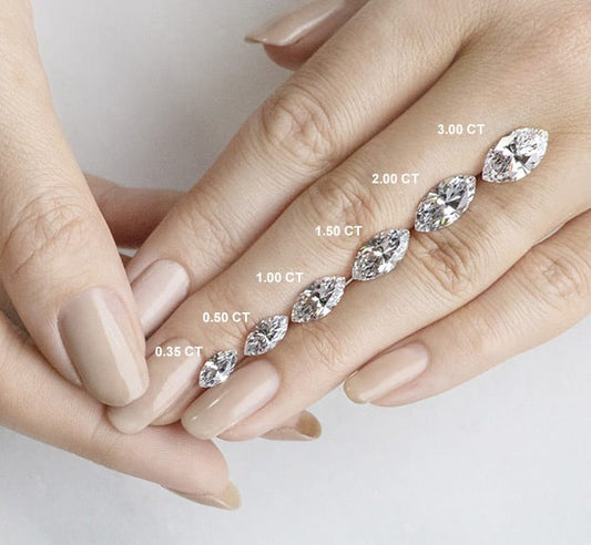 Marquise Cut