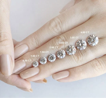 Diamond carat size comparison from 0.50ct to 4.00ct on hand